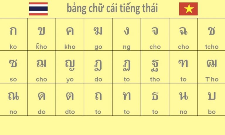 sách học tiếng Thái